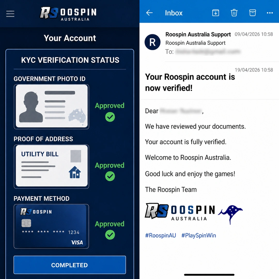 Roospin verification panel with three KYC documents approved, beside the confirmation email timestamped 15 hours after upload; personal identifiers redacted.